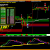 Crude oil has short given but not confirm .... 8 Sept 2016