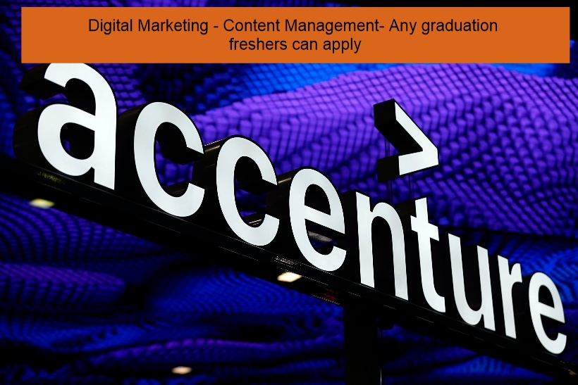 Digital Marketing Content Management