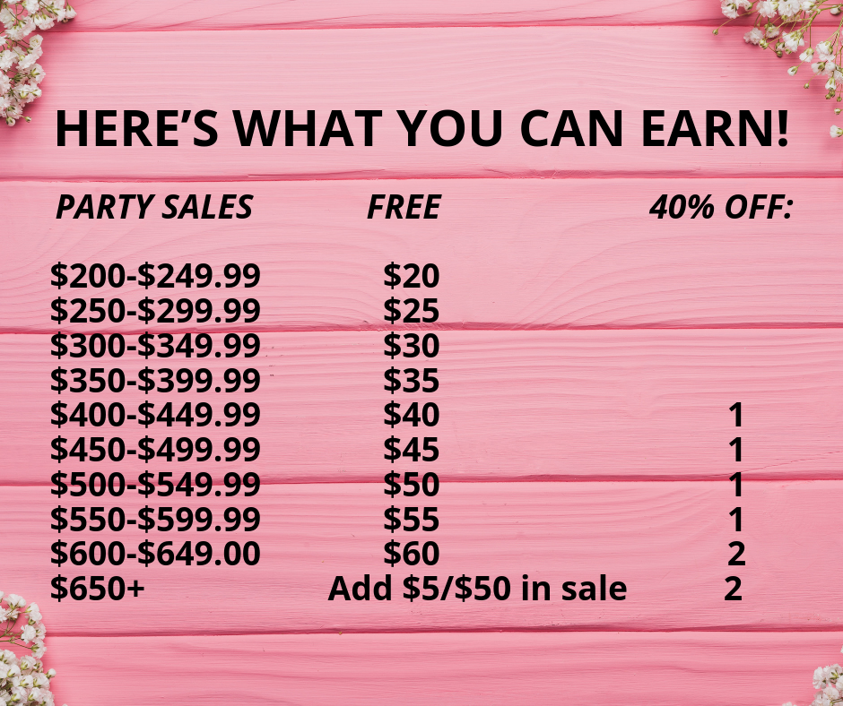 Chalk it Up w/ the Travelin' Crafter Host a Chalk and Sip or Pop Up Party!