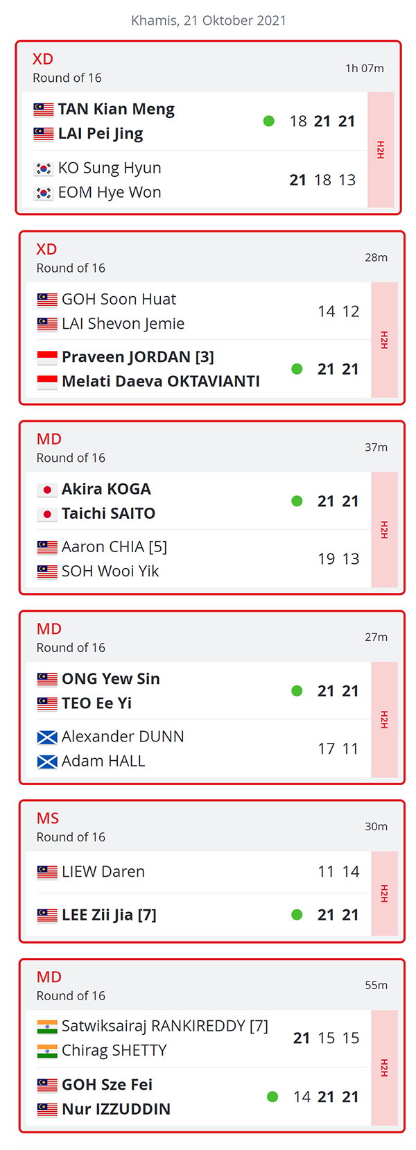 Jadual badminton denmark open 2021