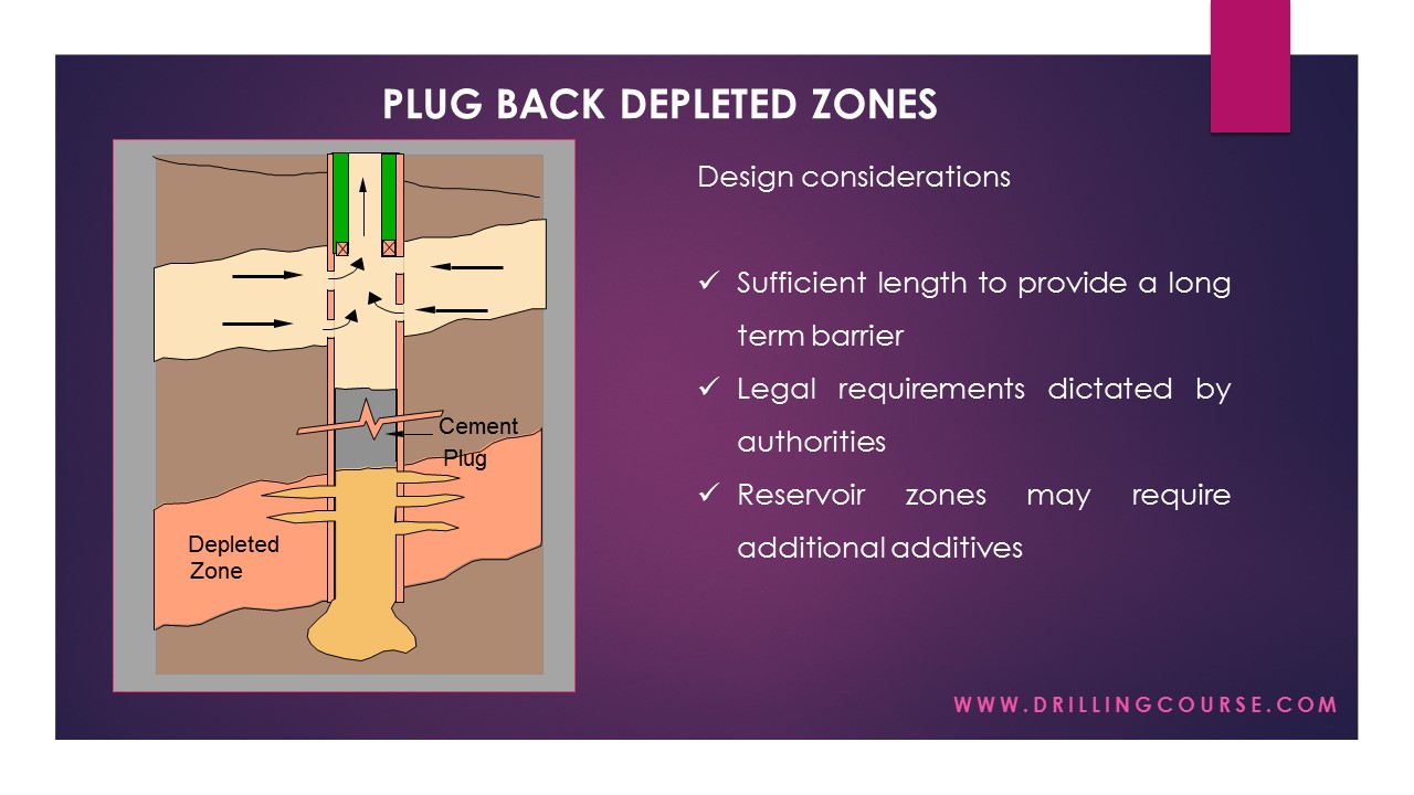 Pesentation: Cement Plugs | Drilling Course