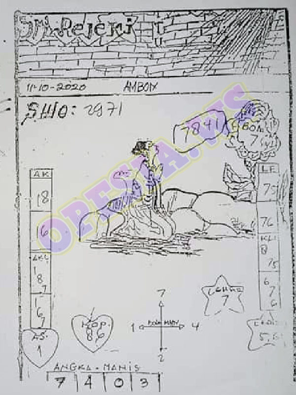 1 New Message Kode Syair Hongkong 11 Oktober 2020 Forum Syair Togel Hongkong Singapura Sydney