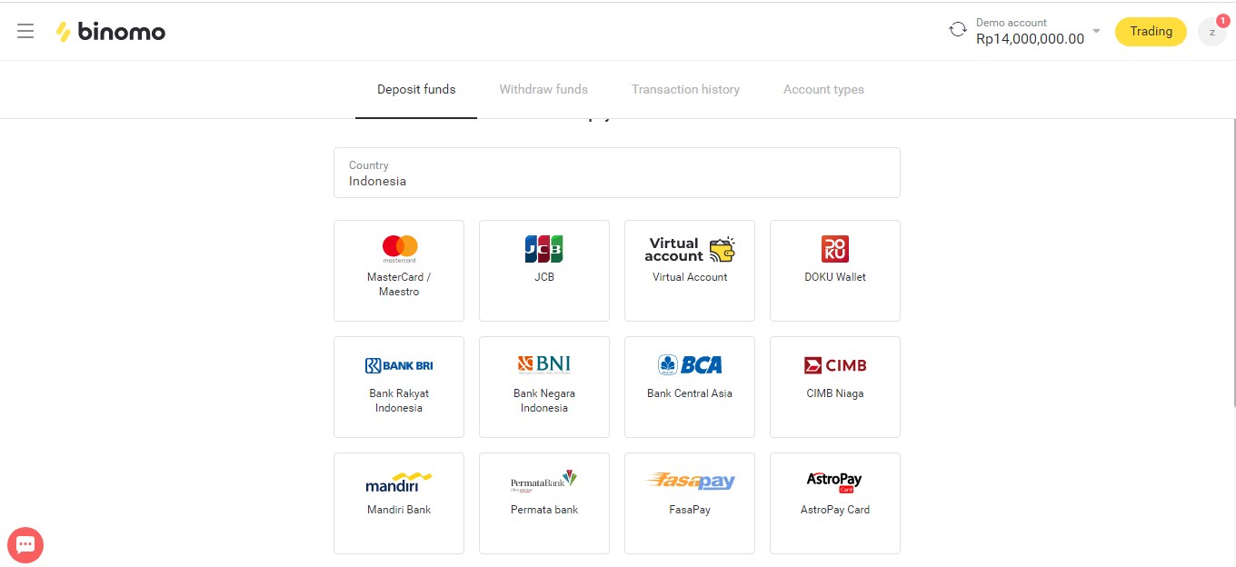 Apakah binary option judi