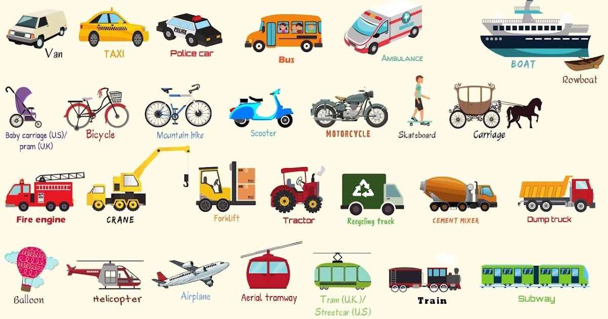 Materials to learn English: Means of transport vocabulary