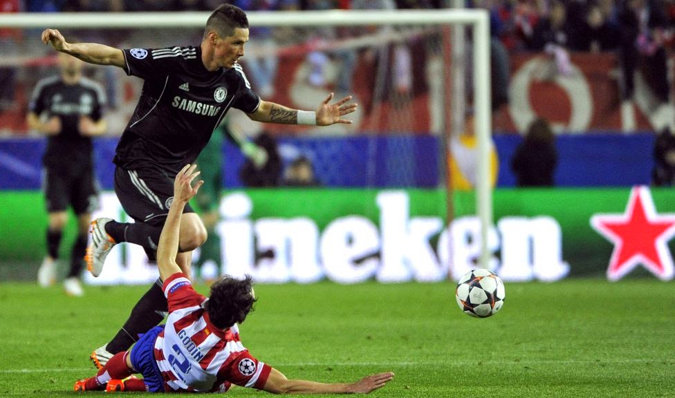 Spanish Football | Soccer | Sports Blog