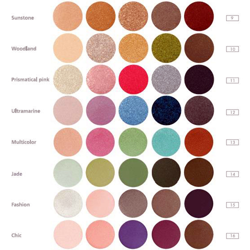 PasteL ProFashion 5'li Far Paleti 14 Numara Jade Makeup Book