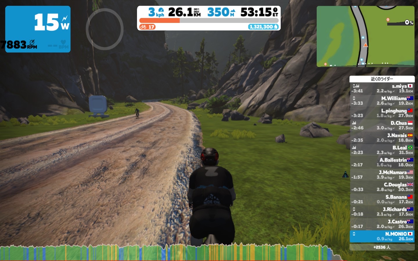 zwift dust in the wind best bike