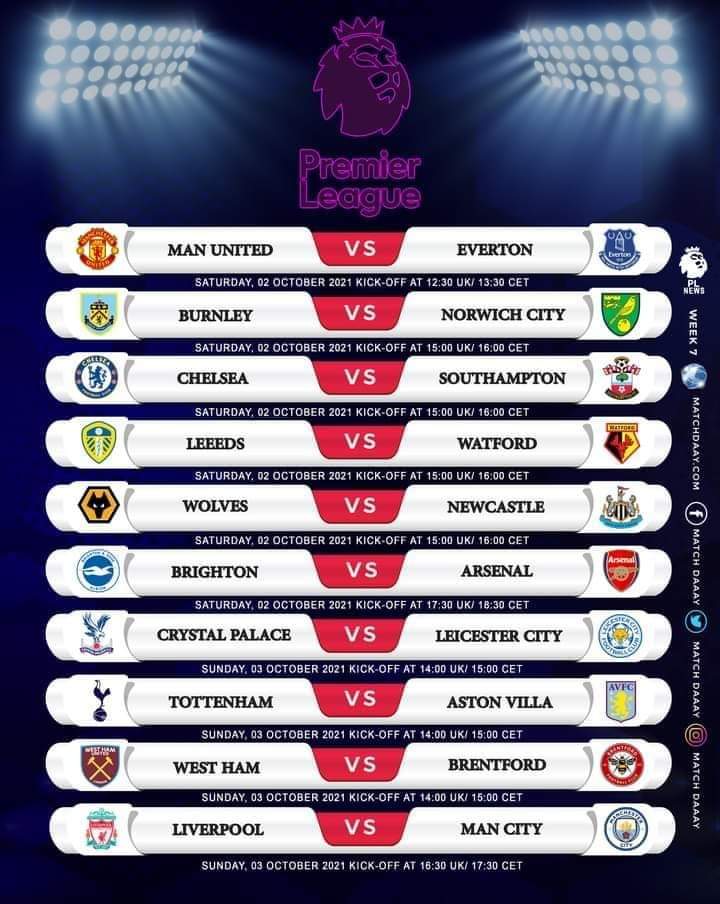 Premier League Fixtures for this Weekend, Time and Other Details