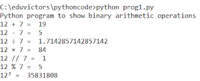 CBSE Papers, Questions, Answers, MCQ ...: CBSE Class 11 - Informatics ...