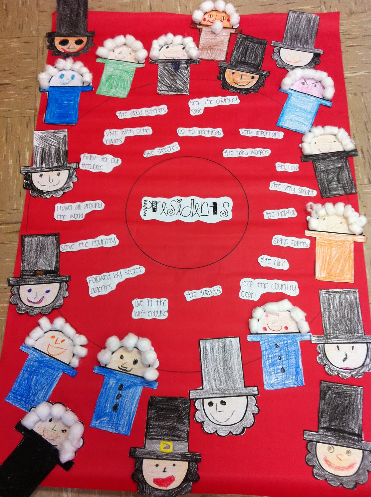 Welcome to Room 36!: America unit