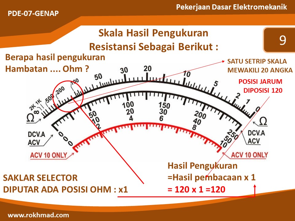 Praktek mengukur dan membaca hambatan dengan ohm meter analog Blog