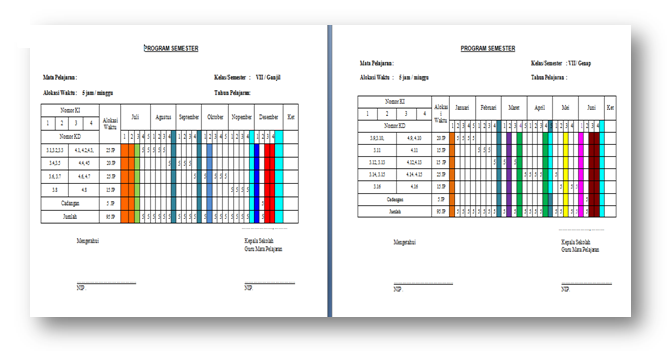 Promes Prakarya Kelas 8 Tahun 2021 Kurikulum 2013 File