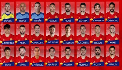 football list spain team players spanish national names soccer sports gea