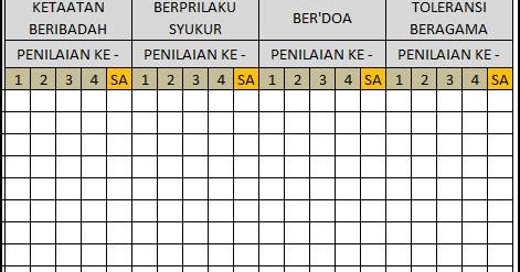 Contoh daftar isi untuk kliping Contoh Daftar Kelas Sd : Download Daftar Tema Dan Alokasi Waktu