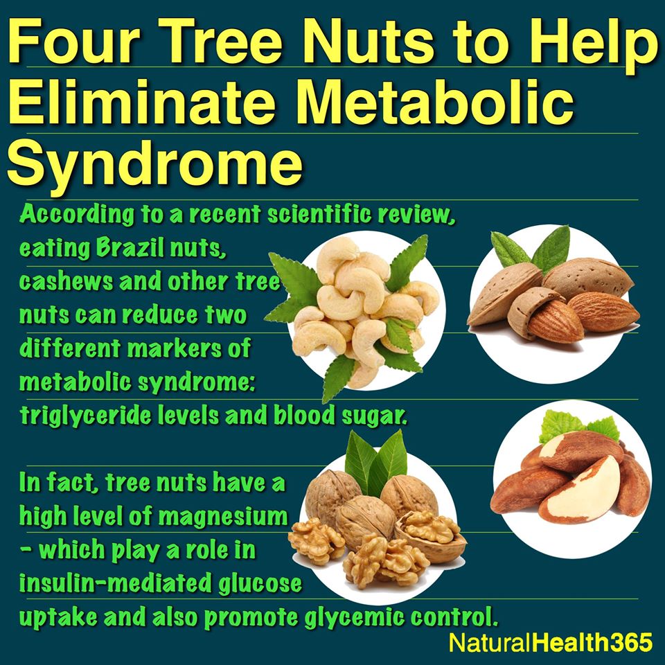 The virtue Nuts to eliminate metabolic syndrome