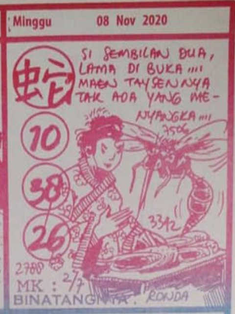 1 New Message Kode Syair Sydney 8 November 2020 Forum Syair Togel Hongkong Singapura Sydney