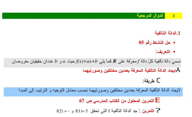 درس الدالة التالفية للسنة اولى ثانوي