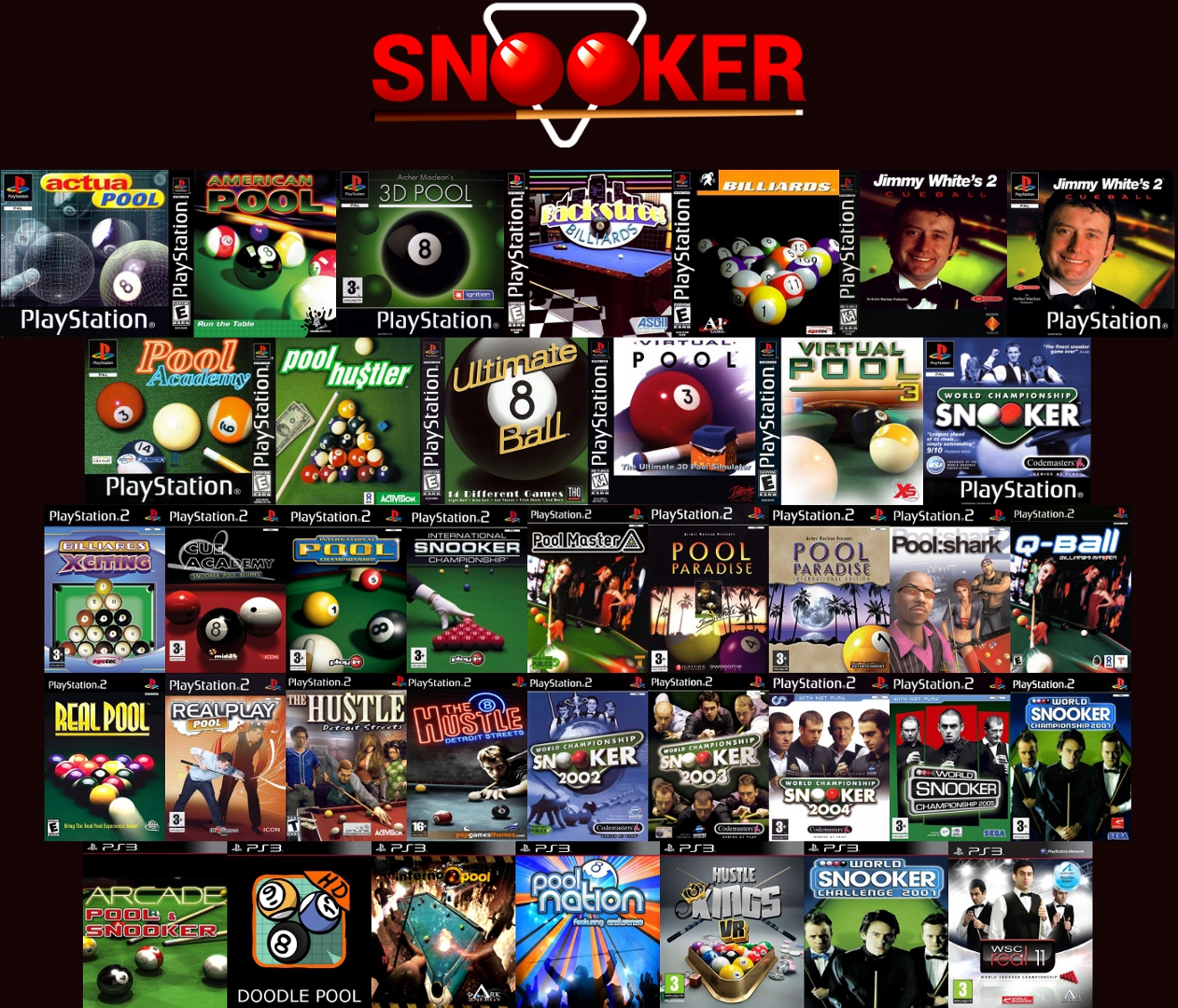world championship snooker ps2 iso world championship snooker ps2 iso