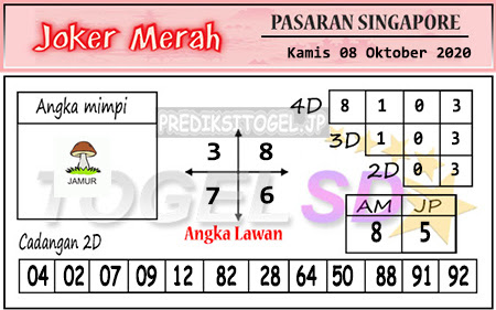 Pred Sgp 45 Kamis 08 Oktober 2020 Arsip Pred Togel