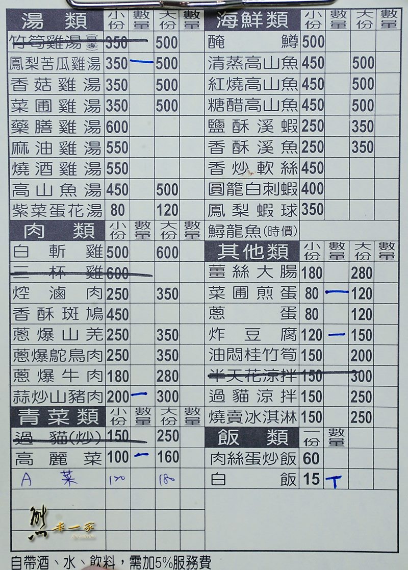 樂源仙境土雞城|大板根森林對面|插角里餐廳|三峽插角土雞餐廳|三峽大豹溪玩水烤肉景點