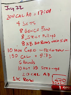 Johnny D S Life On The Road Strength Cardio