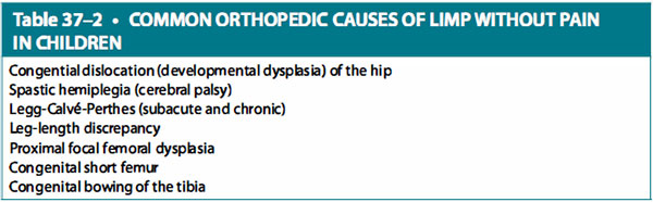 common orthopedic causes of limp without pain in children