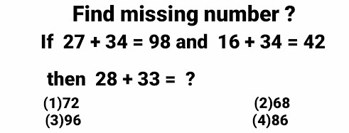 Questions of missing numbers