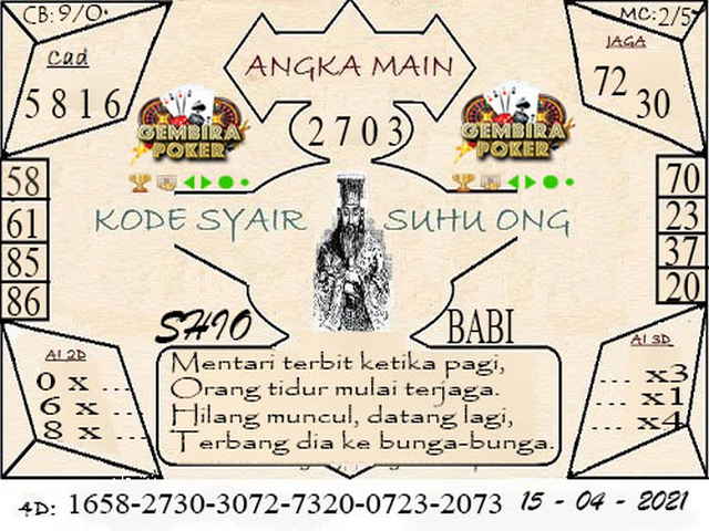 PREDIKSI SGP YOHII