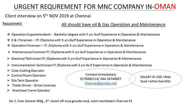 Gulf Job Paper%2B%252812%2529