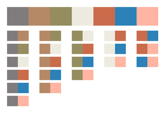 Цветовая палитра капсульного гардероба в стиле Casual Цветовая палитра для капсульного гардероба в повседневном стиле Casual - серый, camel цвет верблюжьей шерсти, хаки, кремовый белый, оранжевый, голубой, розовый
