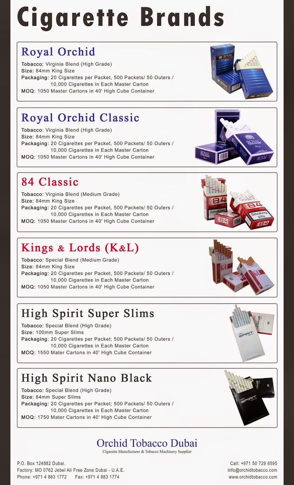 Top Cigarette Brands July 2014