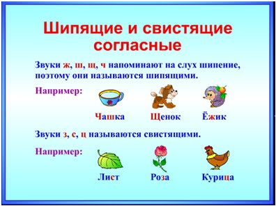 Картинки НЕПАРНЫЕ ШИПЯЩИЕ ЗВУКИ В РУССКОМ ЯЗЫКЕ