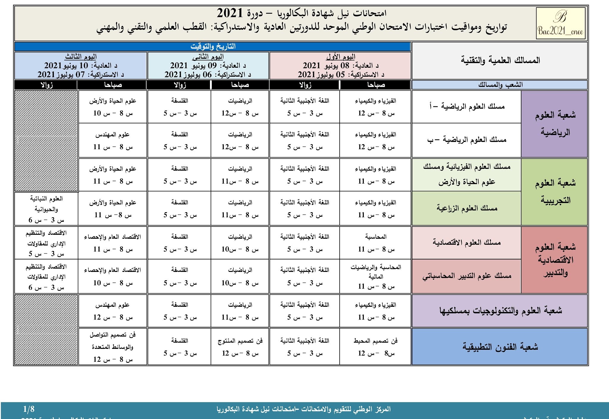 تاريخ اجتياز الامتحان الوطني والجهوي 2021