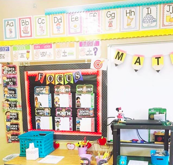 Chalkboard Classroom Decor for the Elementary Classroom Teach.Talk