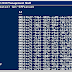 SharePoint Features Usage Report using PowerShell