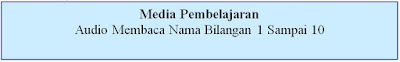 Media Pembelajaran Audio Membaca Nama Bilangan 1 sampai 10 Media Pembelajaran Audio Membaca Nama Bilangan 1 sampai 10