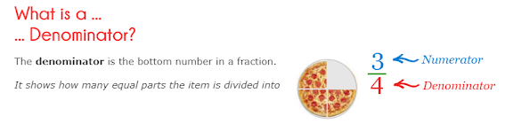 Finding Lowest Common Denominator