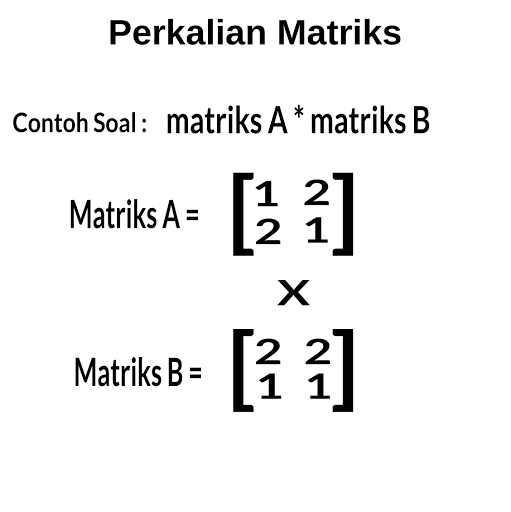 Belajar Numpy Python : Perkalian Matriks ~ Ihza Rizky Blog
