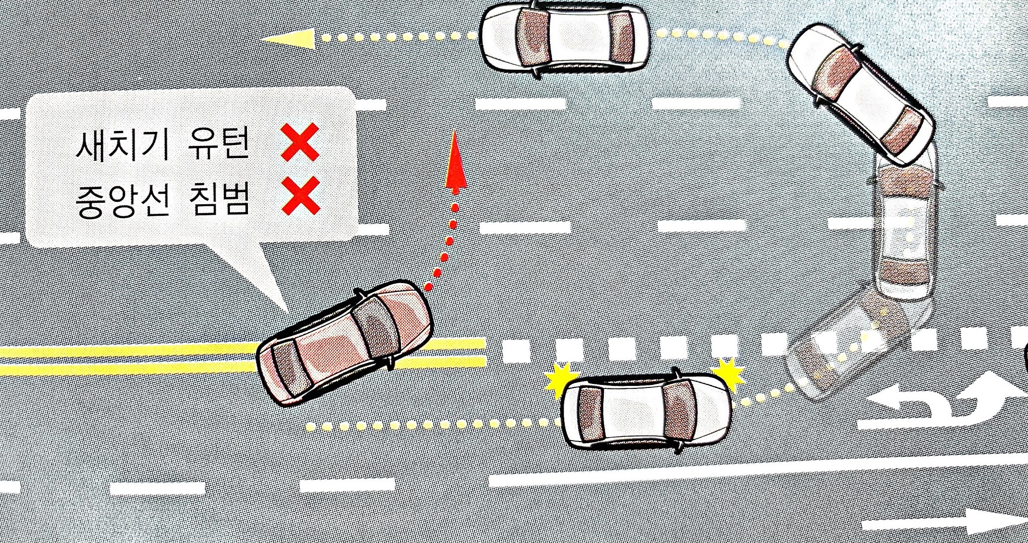 Frenchman in Korea How To Survive Here Driving in South Korea (2