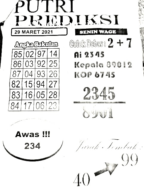 Prediksi Hk Ubertoto 29 Maret 2021