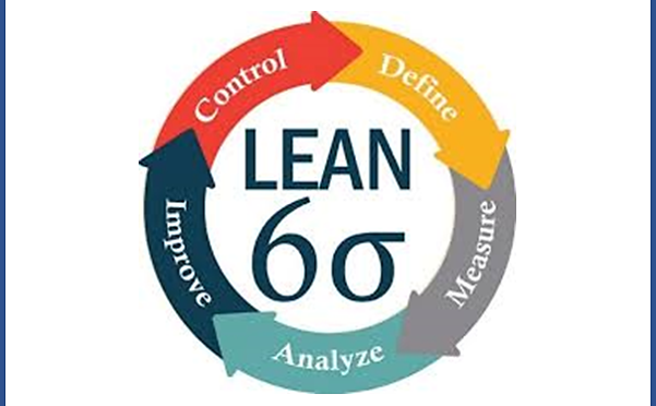 6 sigma courses