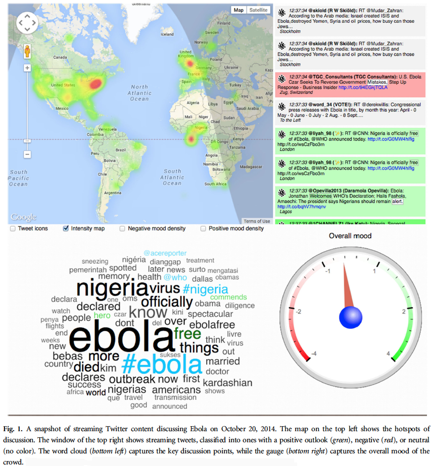 Lessons from the Ebola Outbreak Action Items for Emerging Infectious