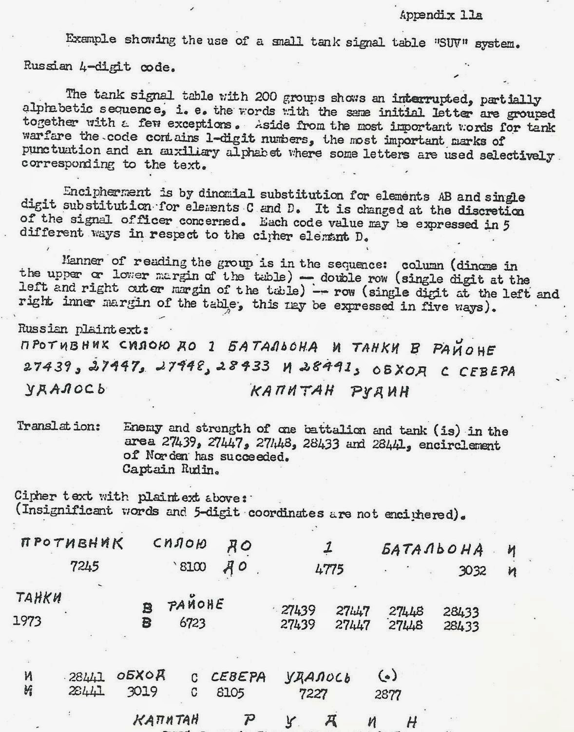 Christos military and intelligence corner: Compromise of Soviet codes ...