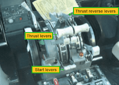 Turbofan Engines Starting Procedures