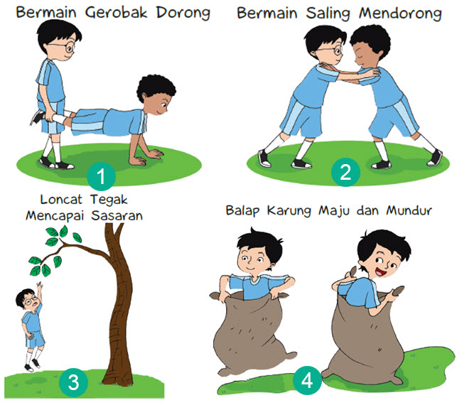 Pembelajaran 6 Tema 3 Subtema 1 Penemu Yang Mengubah Dunia Mikirbae Com