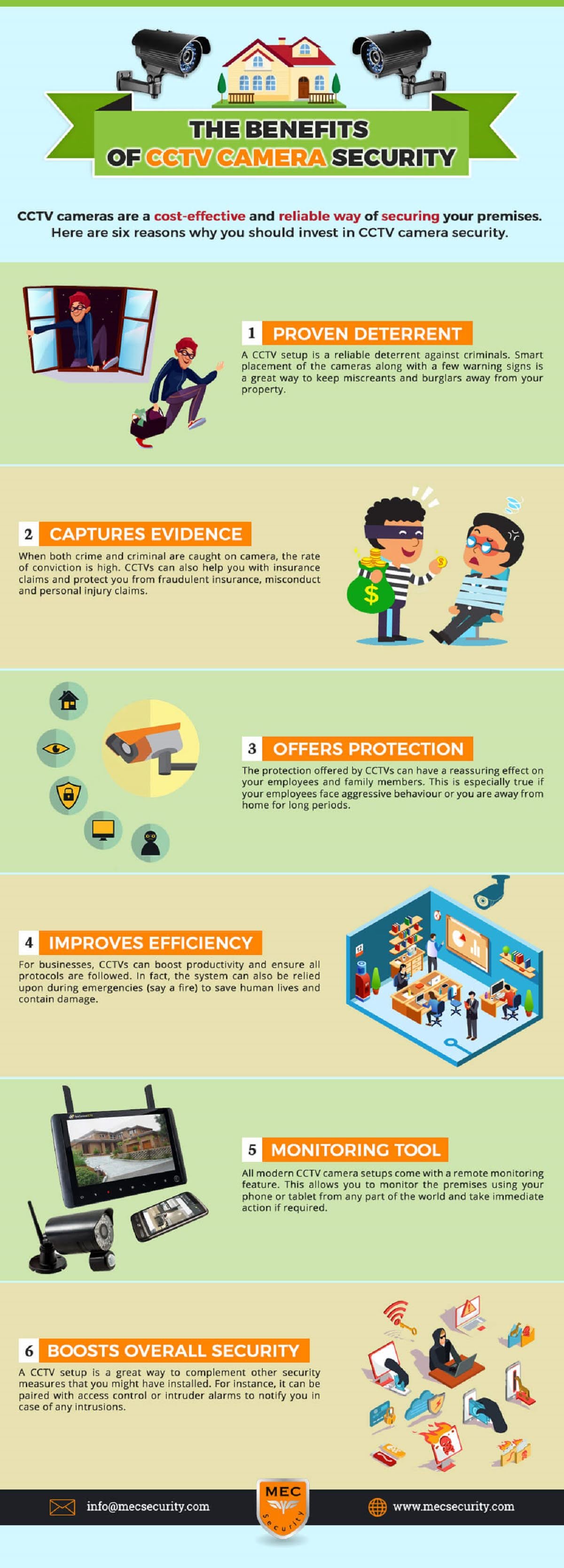 the-benefits-of-cctv-camera-security-infographic