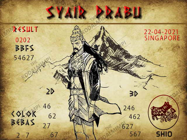 PREDIKSI SGP YOHII