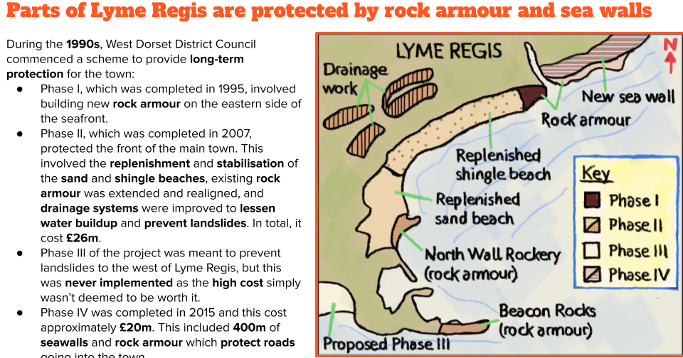 Dorset coastline management image