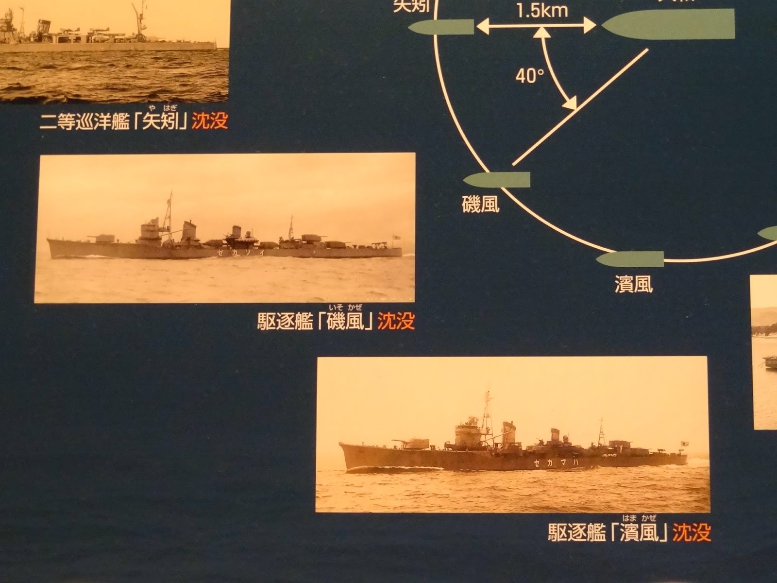 雪風新聞: What was Operation Ten-Ichi-Go? ~All about the 天一号作戦