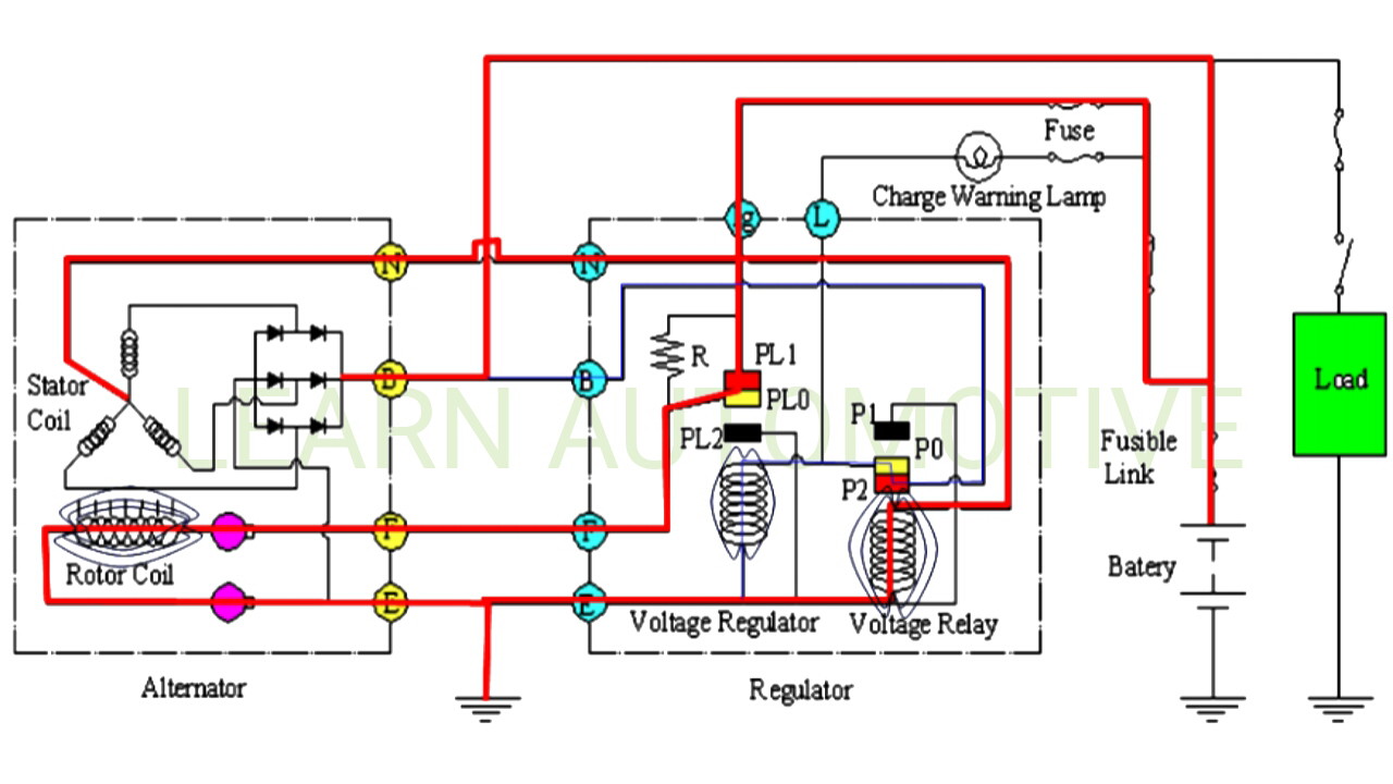 diagram skema charger accu mobil - Alat dan Bahan yang Dibutuhkan...